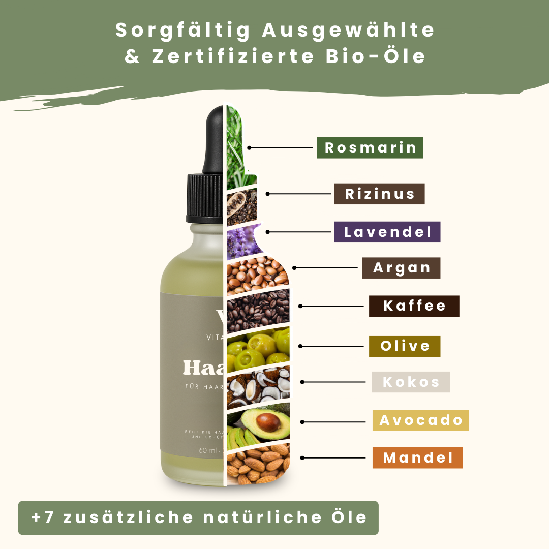 Veganes Haaröl für schnelles Wachstum (black)