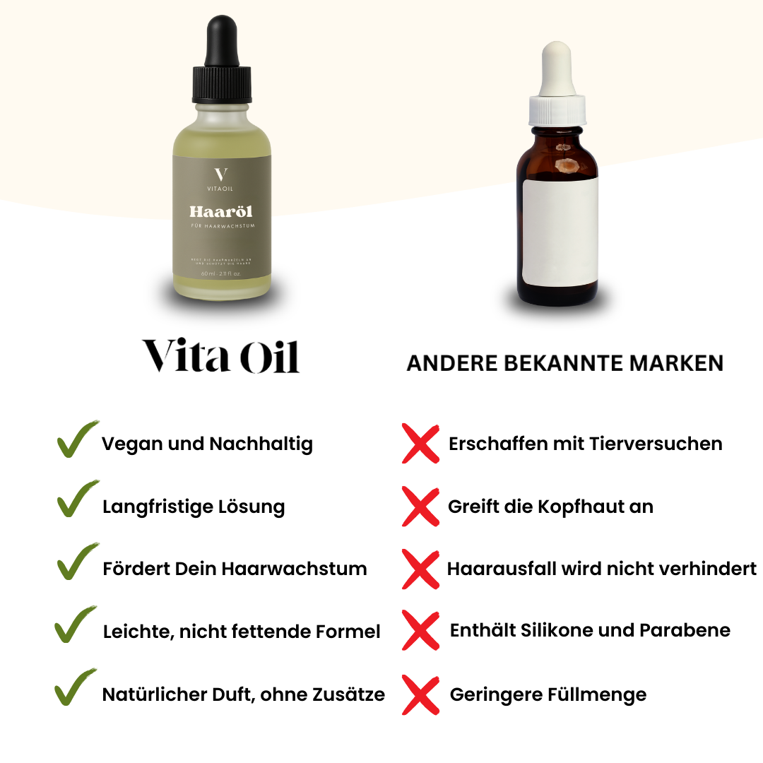Veganes Haaröl für schnelles Wachstum